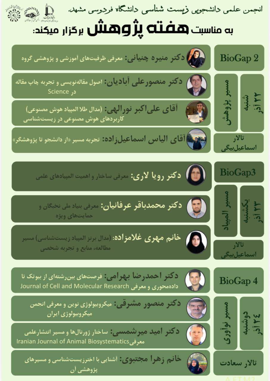 فراخوان مقاله در نشریه وکتور